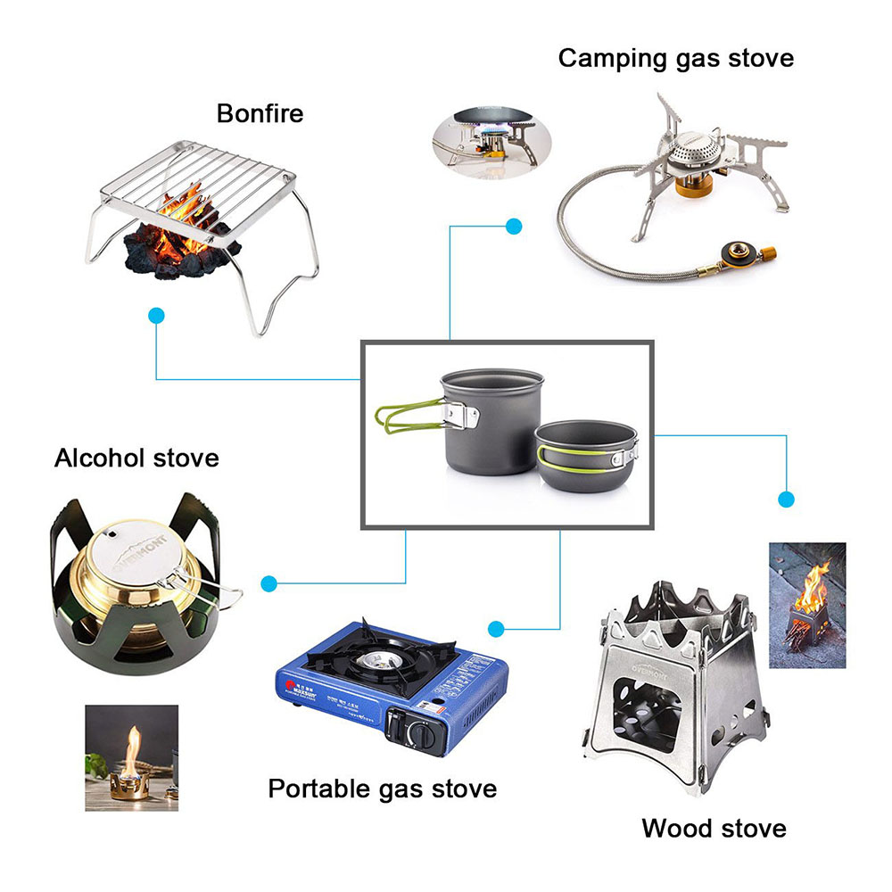 超軽量キャンプポット調理器具セットポータブル屋外調理食器ハイ - Camping Cooking Unit のレビューと価格