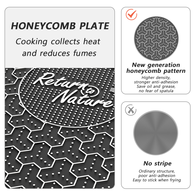 Naturehike バーベキュー調理グリルパンキャンプピク - Camping Cooking Bowl のレビューと価格