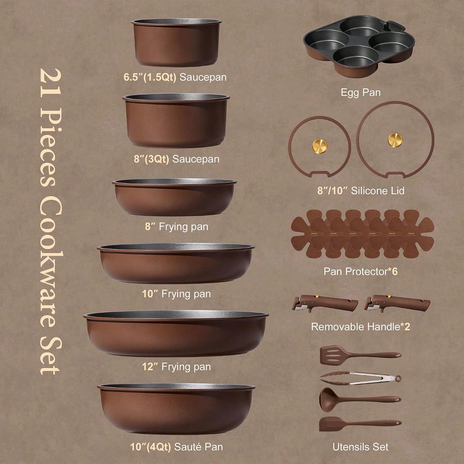 CAROTE 25点セット ノンスティック鍋フライパンセット - Camping Cooking Set Detachable Handle のレビューと価格